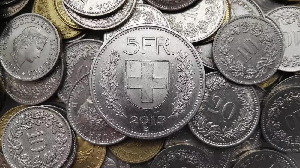 Chf To Cz