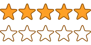 Rating Co To Je